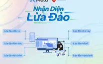Bộ TT&TT phát động chiến dịch “Nhận diện lừa đảo"
