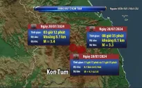 Liên tiếp 2 trận động đất ở Kon Tum, nhiều tỉnh thành cảm nhận được rung lắc