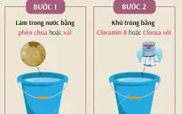 Quy trình xử lý nước ăn uống trong mùa lũ lụt để phòng tránh dịch bệnh