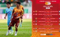 Nhận định vòng 3 V.League 1-2024/25: Hướng về phố núi!