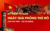 TRỰC TIẾP Lễ kỷ niệm 70 năm Ngày Giải phóng thủ đô