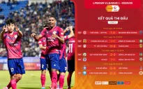 Vòng 5 V.League 1-2024/25 | So kè quyết liệt