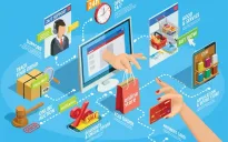 Cạnh tranh thương mại điện tử giá rẻ