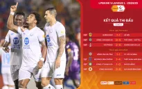 Vòng 9 V.League 1-2024/25 | Rượt đuổi trong cơn mưa bàn thắng