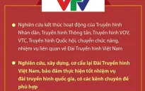 Phương án sắp xếp cơ quan báo chí thuộc Chính phủ và bộ, ngành