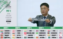 Đội tuyển Việt Nam cùng bảng Malaysia, Nepal và Lào tại Vòng loại cuối Asian Cup 2027