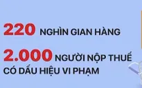 Hà Nội: Hơn 2.000 người kinh doanh online có dấu hiệu vi phạm về thuế