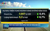 Tạp chí Kinh tế cuối tuần - 14/12/2024