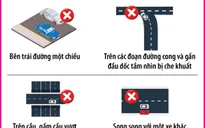 Các trường hợp không được dừng xe, đỗ xe, vượt xe từ năm 2025