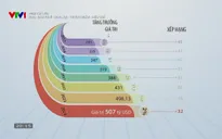 Phim tài liệu: 2024 - dám nghĩ - dám làm - trách nhiệm - hiệu quả