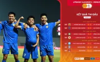 Vòng 10 V.League 2024/25 | Bước ngoặt ở cuộc đua vô địch