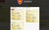 Mạo danh công an hướng dẫn tích hợp điểm giấy phép lái xe