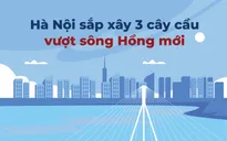 [Infographic] Hà Nội sắp xây 3 cây cầu vượt sông Hồng