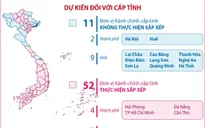 [Infographic] Dự kiến sắp xếp 52 đơn vị hành chính cấp tỉnh, 9.996 đơn vị hành chính cấp xã