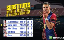 Ferran Torres và cái duyên từ băng ghế dự bị
