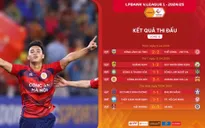 Kết quả, BXH Vòng 18 V.League 2024/25: Vòng đấu của những trận hòa