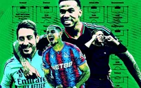 Những “mũi khoan chết người”định đoạt mùa giải Premier League