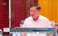Tài chính kinh doanh tối - 29/4/2025