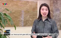 Tài chính kinh doanh tối - 06/5/2025