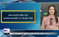 Tài chính kinh doanh sáng - 08/5/2025