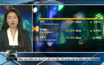 Tài chính kinh doanh trưa - 09/5/2025
