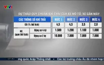 Việt Nam hôm nay - 13/5/2025