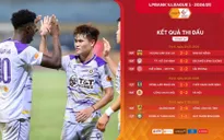 Vòng 24 V.League 2024/25 | Nóng rực màn song tấu
