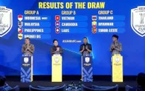 Việt Nam, Lào, Campuchia chung bảng đấu tại Giải U23 Đông Nam Á 2025
