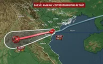 CẬP NHẬT: Bão số 3 suy yếu thành áp thấp nhiệt đới, cảnh báo lũ quét, sạt lở đất những giờ tới