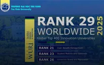 Đại học Trà Vinh tiếp tục thăng hạng trong bảng xếp hạng WURI 2025