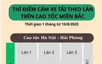 Quy định mới về phân làn, tốc độ trên 2 tuyến cao tốc từ 15/8