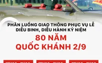 Infographic: Các tuyến đường ở Hà Nội bị cấm xe phục vụ Lễ diễu binh, diễu hành Quốc khánh 2/9