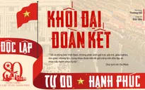 Khối đại đoàn kết “Độc lập - Tự do - Hạnh phúc”