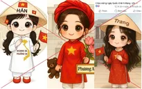 Công an Hà Nội cảnh báo nguy cơ tạo dựng hình ảnh sai lệch với trào lưu sử dụng AI