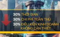 Cắt giảm điều kiện kinh doanh, thủ tục hành chính cần thực chất hơn