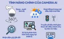 Infographic: Chi tiết hệ thống camera AI sắp được Hà Nội đưa vào vận hành từ đầu tháng 12