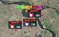 Hà Nội: Ô nhiễm không khí nghiêm trọng nhất từ đầu mùa Đông