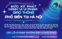 Các lỗi giao thông phổ biến dễ bị phạt nguội bởi camera AI