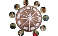 Cách em 1 milimet: Nhóm bạn nghẹt thở chơi trò 'vòng quay định mệnh' ở làng Mây