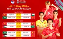 Lịch thi đấu U23 Việt Nam tại VCK U23 châu Á 2026