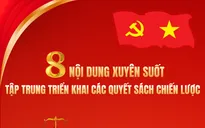[Infographic] Đại hội XIV của Đảng: 8 nội dung xuyên suốt tập trung triển khai các quyết sách chiến lược