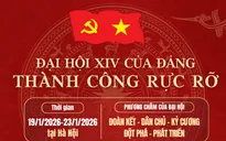 [Infographic] Đại hội XIV của Đảng thành công rực rỡ