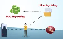 Thao túng tâm lý để “bắt cóc trực tuyến”: Cảnh báo thủ đoạn lừa đảo mới