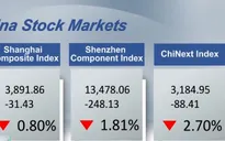 Chứng khoán Trung Quốc giảm sâu nhất hơn 2 năm
