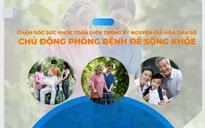 “Chăm sóc sức khỏe toàn diện trong kỷ nguyên già hóa dân số: Chủ động phòng bệnh để sống khỏe”