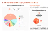 Việt Nam dẫn đầu thế giới nhiều dòng game mobile
