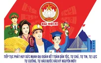 Đại hội đại biểu toàn quốc MTTQ Việt Nam lần thứ XI diễn ra từ ngày 11-13/5/2026