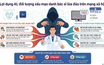 Dùng bác sĩ AI quảng cáo “chữa khỏi bệnh không cần thuốc” để lừa đảo