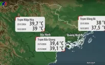 Nắng nóng nhiều nơi ở Miền Bắc vượt kỷ lục nhiệt độ tháng 5