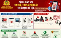 Nhận diện thông tin giả, thông tin sai sự thật trên không gian mạng